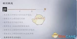 燕云十六声郑鄂试炼头像如何获取