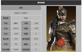 龙息神寂龙血之火加莉卡技能是什么