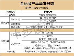 如何取消支付宝养老金投保