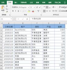 如何使用Excel数据透视表