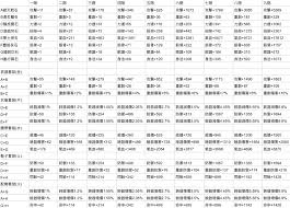 这就是江湖八卦盘怎么获取