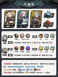 绝区零1.3月城柳怎么全面养成