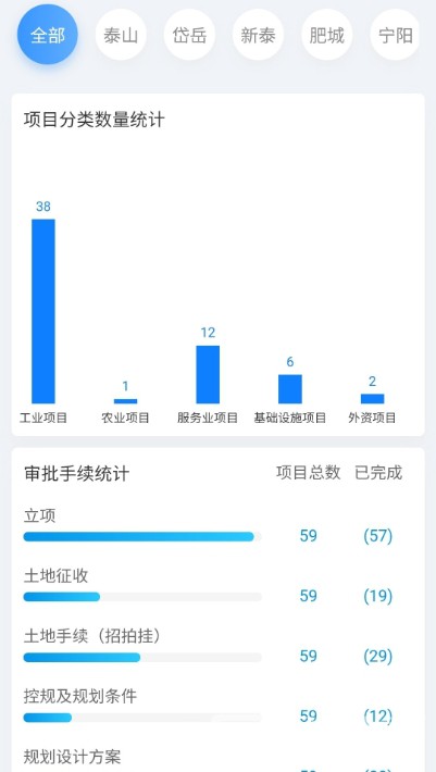 绿卡项目管理服务免费版