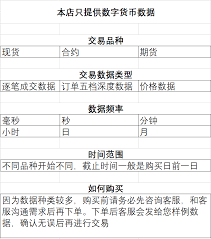 美味不用等如何查看历史订单