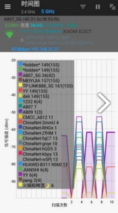 wifi信道最新版