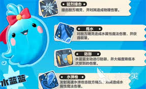 洛克王国世界水蓝蓝怎么样