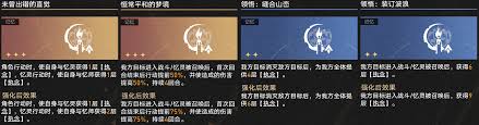 崩坏星穹铁道3.2差分宇宙超击破遐蝶怎么玩