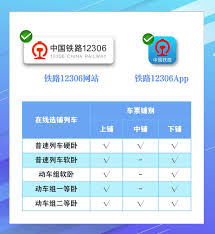 12306怎么选硬卧下铺