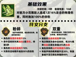 英雄没有闪撕裂技能怎么搭配