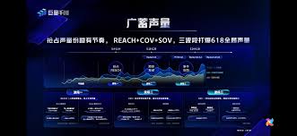 抖音巨量星图短剧推广流程是怎样的