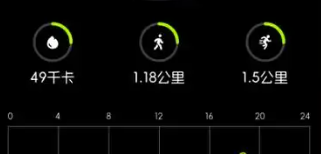 运动助手