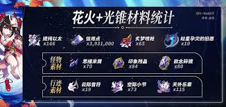 崩坏星穹铁道花火养成需要哪些材料