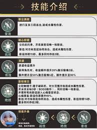仙剑世界尘一图流如何养成