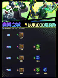 金铲铲之战执事收菜最佳层数是多少