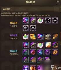 DNF艾利芙的秘密商店买什么划算