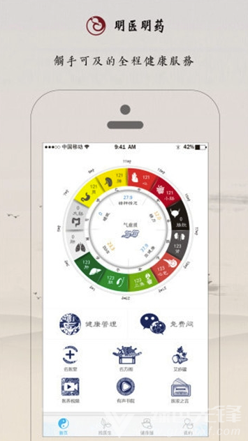 明医明药
