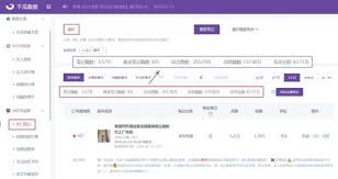 小红书笔记修改后会限流吗