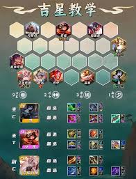金铲铲空城流玩法是什么