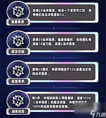云顶之弈13.8异常突变如何调整