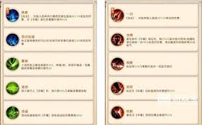 三国问鼎山河魏国阵容如何搭配