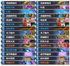 炉石传说地标星灵法卡组怎么搭配