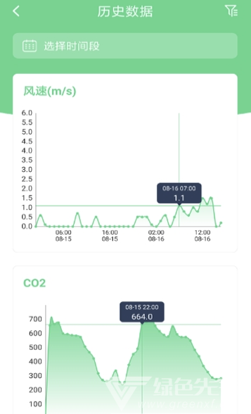 云博智慧农业