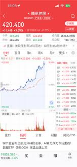 传AI集成到苹果iPhone会带来什么影响