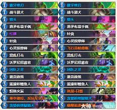 炉石传说32.0.3版本乘务员瞎卡组代码是什么