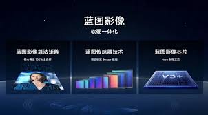 蓝厂手机有哪些传感器