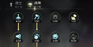 龙之谷世界战神技能加点方法