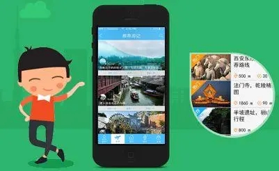 旅行指南的手机app