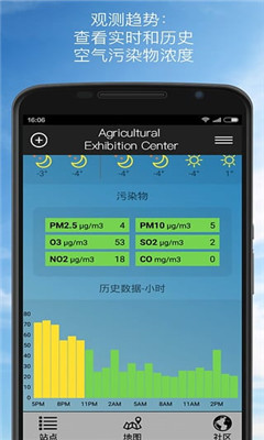 AirVisual最新版