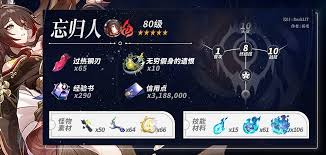 崩坏星穹铁道忘归人养成需要哪些材料
