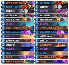 炉石传说标准奥丁战如何构筑
