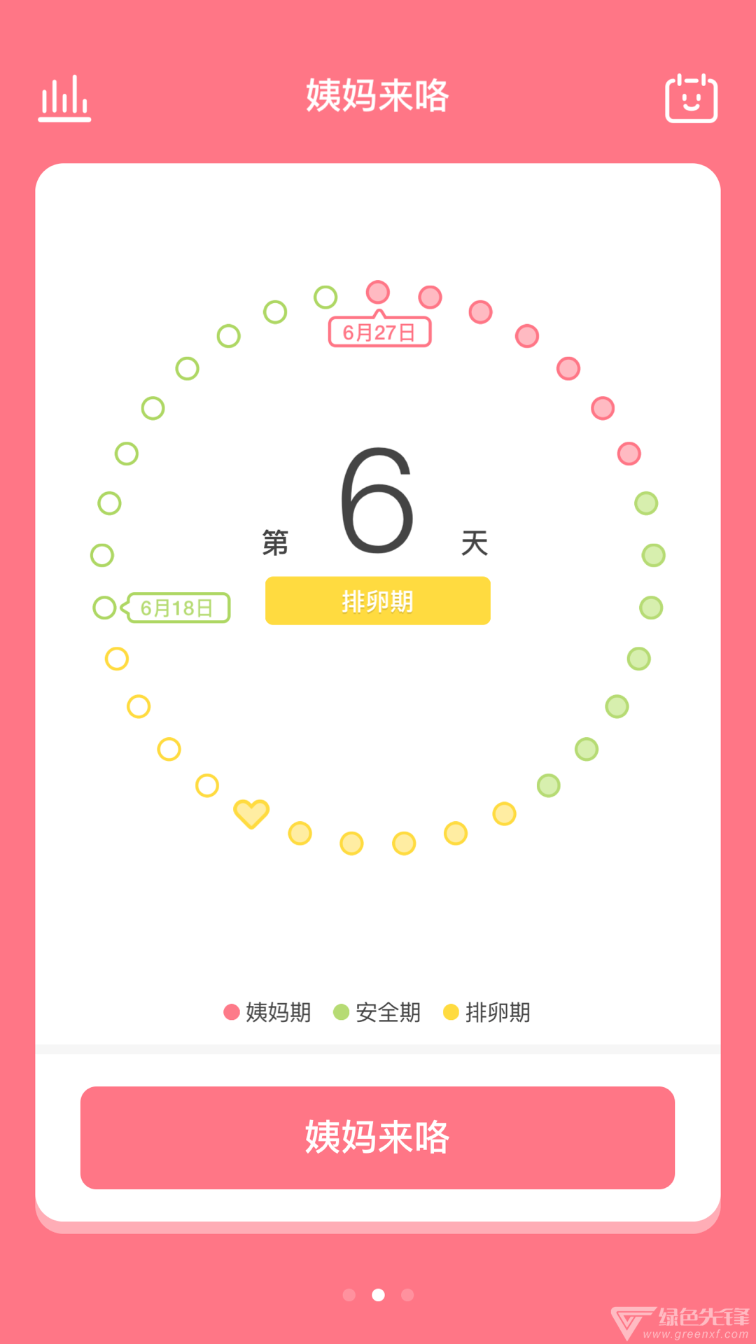 姨妈来咯免费版