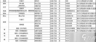 这就是江湖枪法门派是什么
