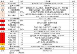 这就是江湖一剑客如何渡尽劫波