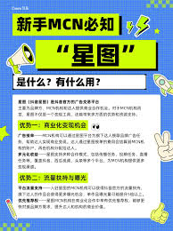 抖音星图计划是什么