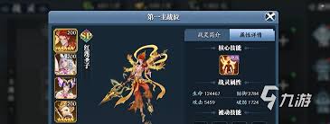 幻世九歌战灵培育有何作用