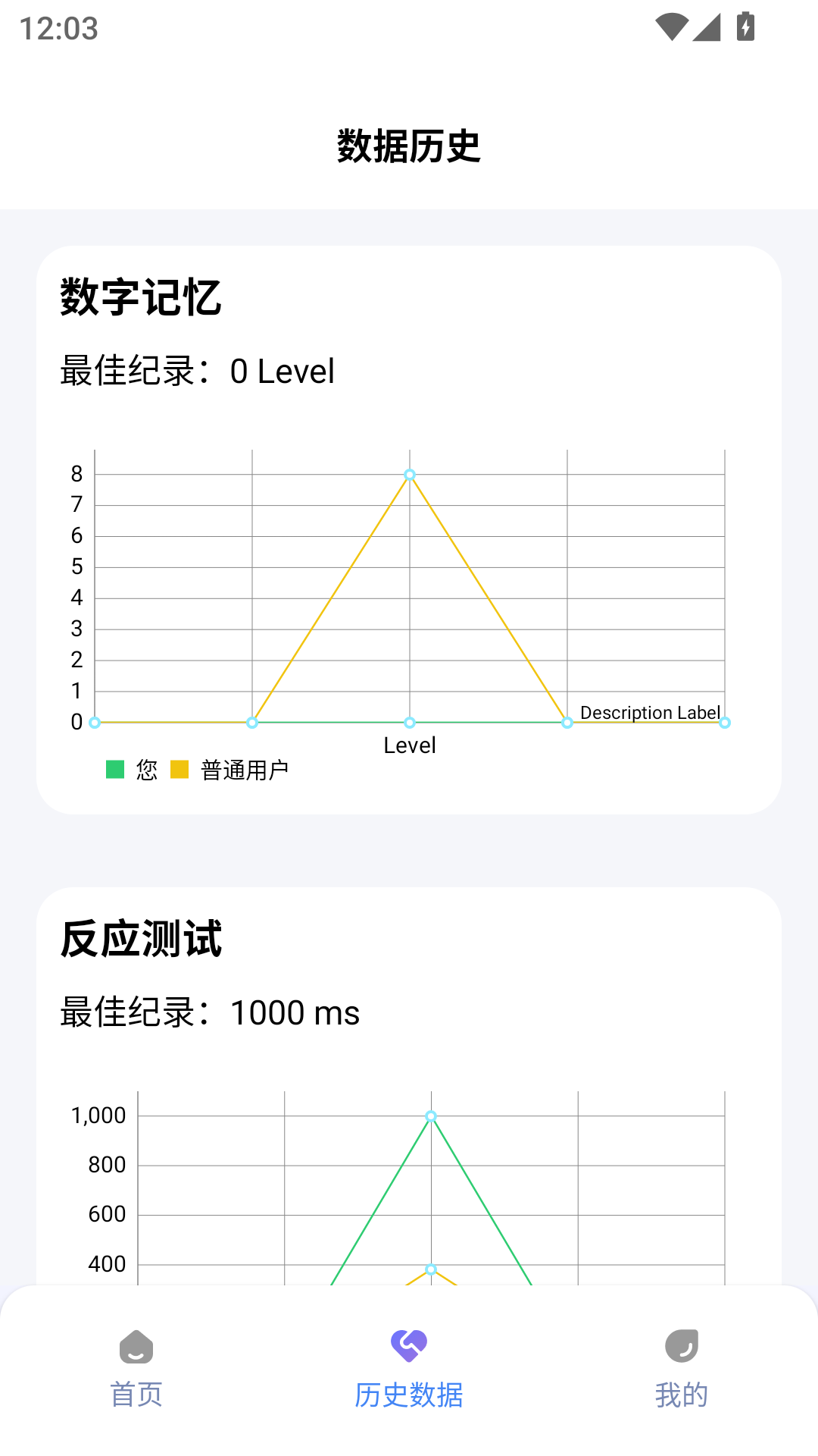 人类基准反应测试安卓正版