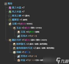 ff14青帝宠物获取方法