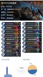炉石传说多头蛇融合DK卡组怎么分享