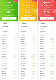 飞瓜数据如何查看id