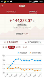 平安证券如何查询历史盈亏