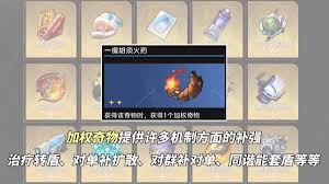 崩坏星穹铁道3.1水上书奇物有什么效果