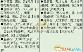 想不想修真万年铁精哪里出