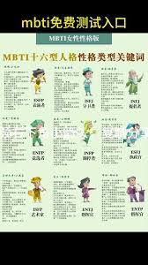 哪里可以找到16type人格免费测试完整版