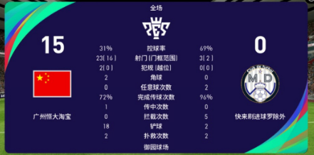 即时比赛比分