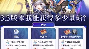 崩坏星穹铁道3.3版本星琼在哪汇总