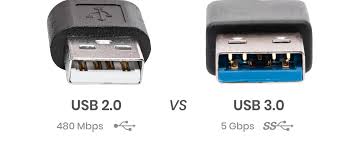 如何区分USB是2.0还是3.0
